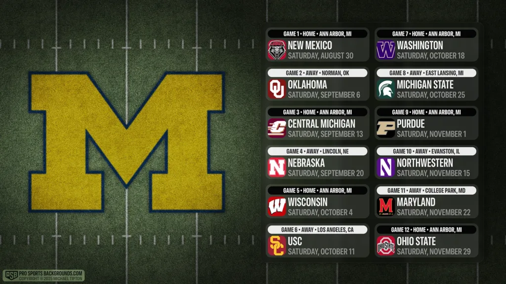 Michigan Wolverines Watch Bar in Greenville